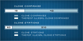 Clone companies.jpg