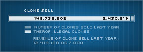 Clone sellingclones.jpg